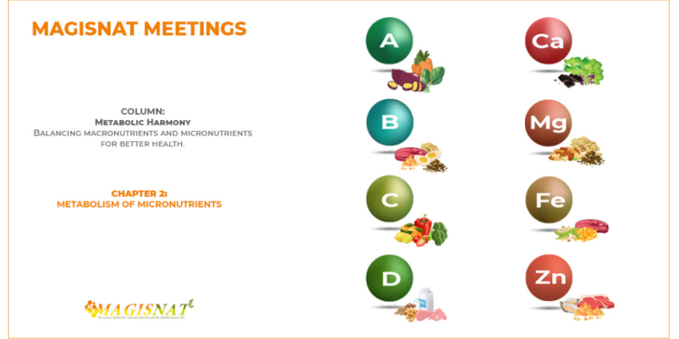 Metabolism of Micronutrients: Vitamins and minerals